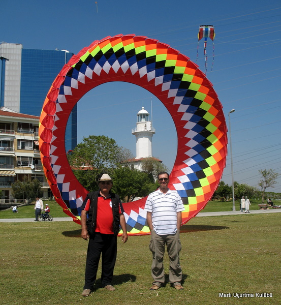 Boll, rüzgar çanağı Boll, rüzgar çanağı